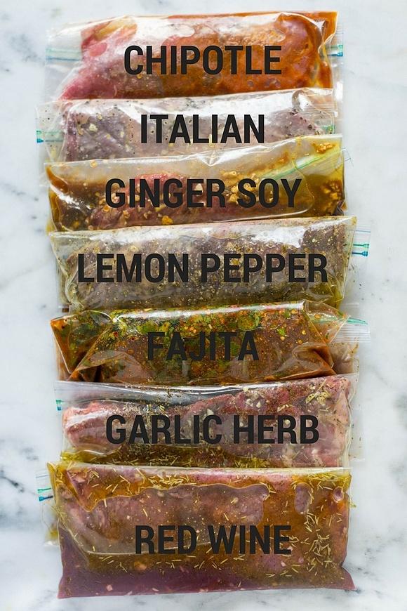 7 Best Steak Marinades