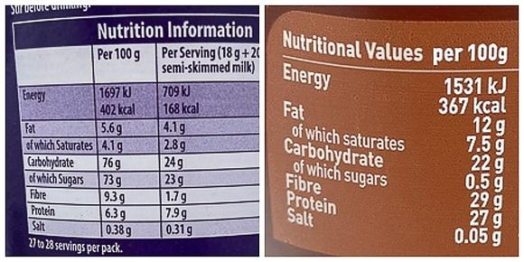Raw cacao hot chocolate dairy-free sugar-free