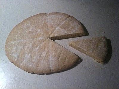 Traditional Scottish Shortbread