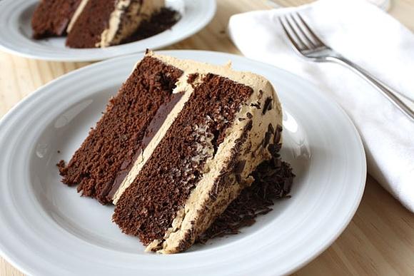 Chocolate Coffee Stout Cake