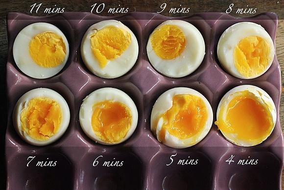 Seeking boiled egg perfection